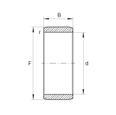 IR20X28X20軸承